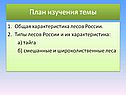 План изучения темы
