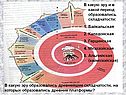 Геологическое летоисчисление