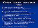 Сводная хронология становления города