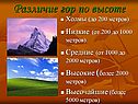 Различие гор по высоте
