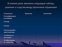 Различия и сходства