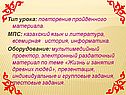 Тип урока