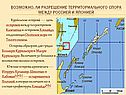 Курильские острова