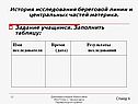 История исследования береговой линии