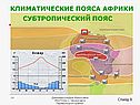 Климатические пояса Африки