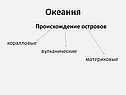 Океания