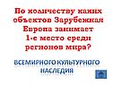 По количеству каких объектов Зарубежная Европа занимает 1-е место