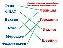 Швеция