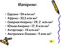 Материки