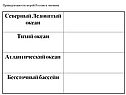 Принадлежность морей России к океанам