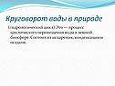 Круговорот воды в природе