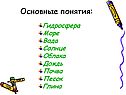 Основные понятия: