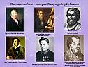 Имена, вошедшие в историю Нижегородской области
