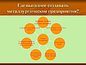 Где выгоднее создавать металлургические предприятия