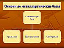 Основные металлургические базы