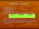 Составить вопросы к тексту
