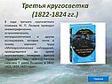 Океанографические, астрономические, метеорологические и другие исследования