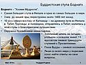 Буддистская ступа Боднатх