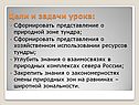 Представление о природной зоне