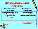 Использование воды человеком