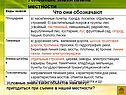 Условные знаки плана местности