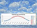 Отчетливое разделение года на холодный и теплый сезоны