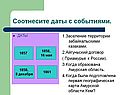 Заселение территории