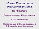 Место России