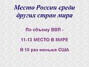 По объему ВВП