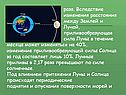Приливообразующая сила Луны