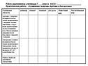 Сравнение природы Арктики и Антарктики