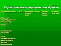 Характеристика природных зон Африки