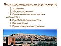 План характеристики гор по карте