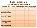 Заполнить таблицу: Природные зоны Африки