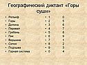 Географический диктант «Горы суши»