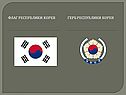 Флаг республики Корея