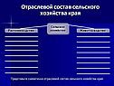 Отраслевой состав сельского хозяйства края