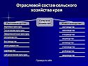 Отраслевой состав сельского хозяйства края