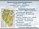 Протяженность границ Башкортостана