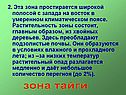 Зона тайги