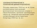 Основные географические и политические данные(продолжение)
