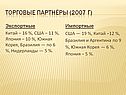 Торговые партнёры (2007 г)