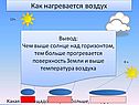 Как нагревается воздух