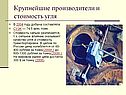 Крупнейшие производители и стоимость угля