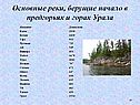 Основные реки