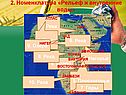 2. Номенклатура «Рельеф и внутренние воды»