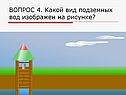 ВОПРОС 4. Какой вид подземных вод изображен на рисунке