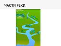 Части реки