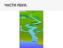 Части реки