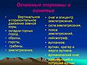 Основные термины и понятия